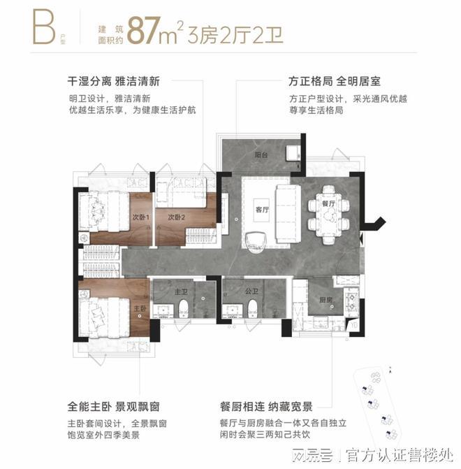 里首页网站-城投鸿鹄里欢迎您-楼盘详情龙8游戏国际登录2024坪山城投鸿鹄(图11)