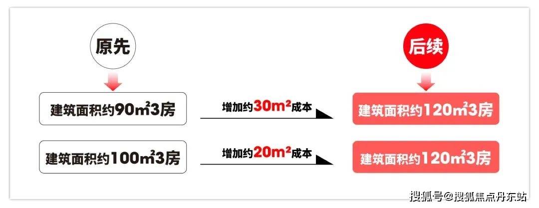 铁建西派海上售楼中心电话→楼盘百科首页网站→24小时热线龙8国际唯一网站国贸中国铁建西派海上售楼处电话→国贸中国(图17)